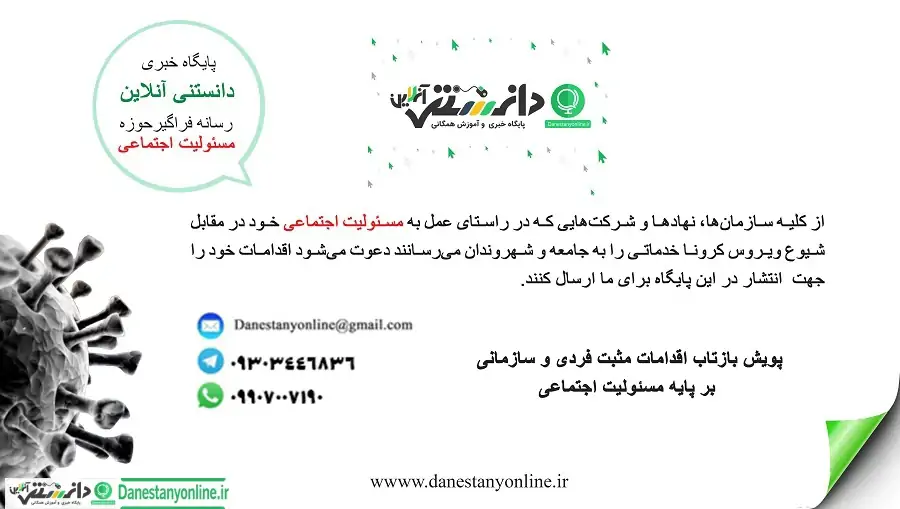 پویش بازتاب اقدامات فردی و سازمانی برپایه مسئولیت اجتماعی