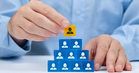 فرهنگ سازمانی و مسئولیت اجتماعی