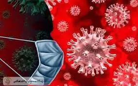 بررسی تاثیر ویروس کرونا در جامعه از نگاهی دیگر بررسی تاثیر ویروس کرونا در جامعه از نگاهی دیگر