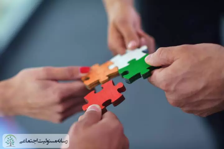 پی جویی ریشه های مسئولیت اجتماعی سازمان