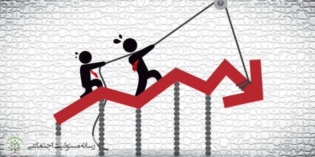 افشای مسئولیت اجتماعی در عصر بحران مالی