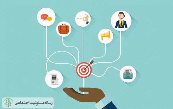 تأثیر مسئولیت اجتماعی شرکت بر وفاداری به برند