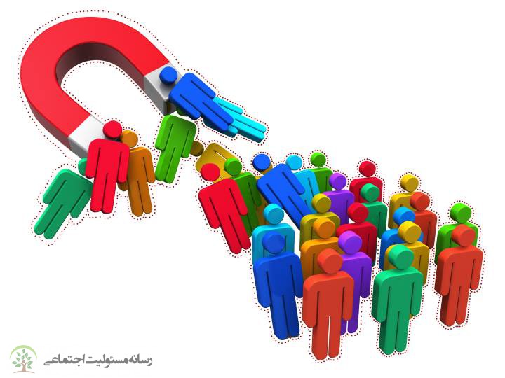 مفهوم مسئولیت اجتماعی در شرکت های بیمه جهان چگونه است؟