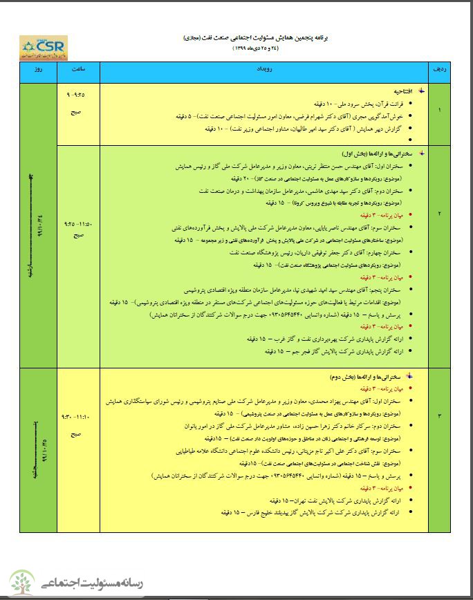 همایش مسئولیت اجتماعی صنعت نفت
