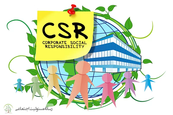مسئولیت اجتماعی کسب و کارها