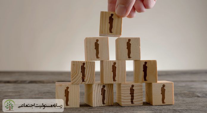 آشنایی با هرم مسئولیت اجتماعی