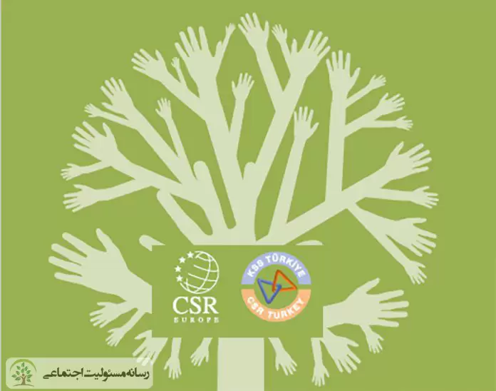 مسئولیت اجتماعی شرکت ها در ترکیه