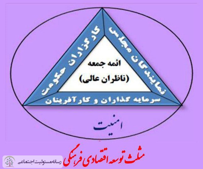 پیش نشست علمی با عنوان نقد الگوی مثلث اقتصادی و اقتصاد مقاومتی برگزار شد