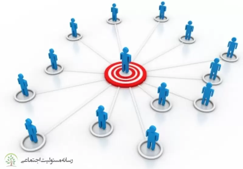 صفر تا صد مفاهیم مسئولیت اجتماعی