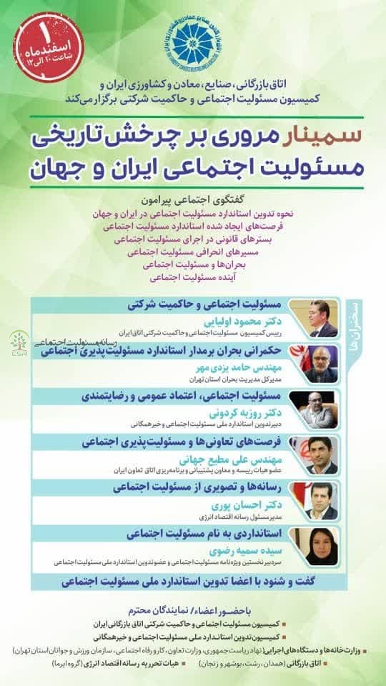 سمینار مروری ب چرخش های