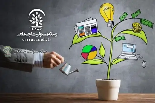 مسئولیت اجتماعی به عنوان یک برنامه درسی