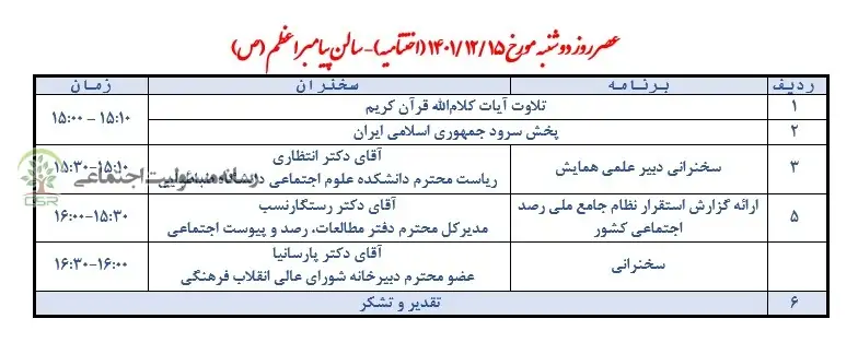 اختتامیه همایش وضعیت اجتماعی ایران
