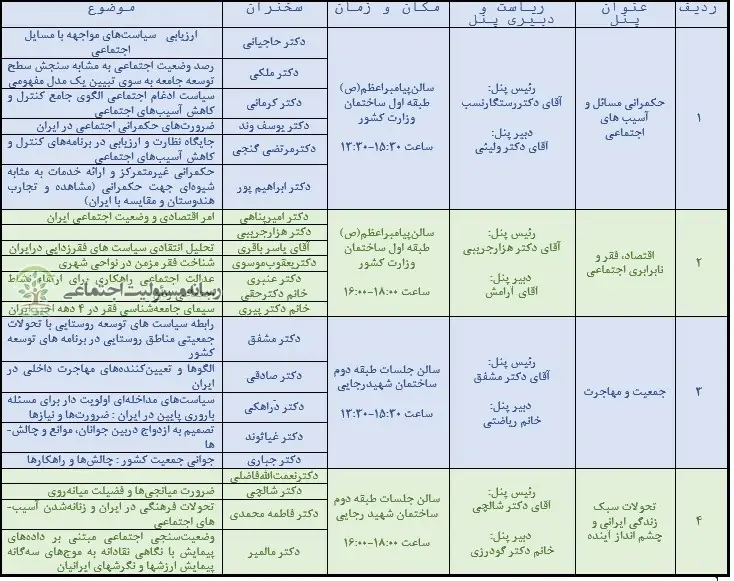 برنامه عصرگاهی همایش ملی وضعیت اجتماعی