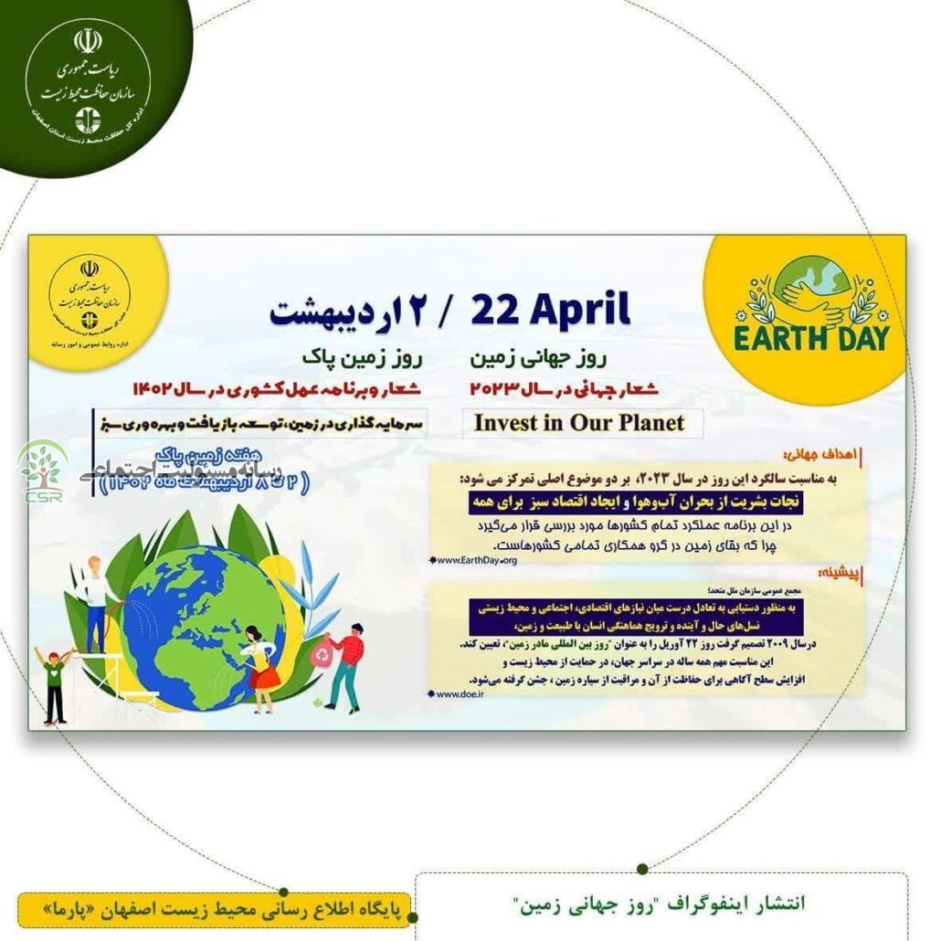 اینفوگرافیک روزجهانی زمین روز جهانی زمین+اینفوگرافیک