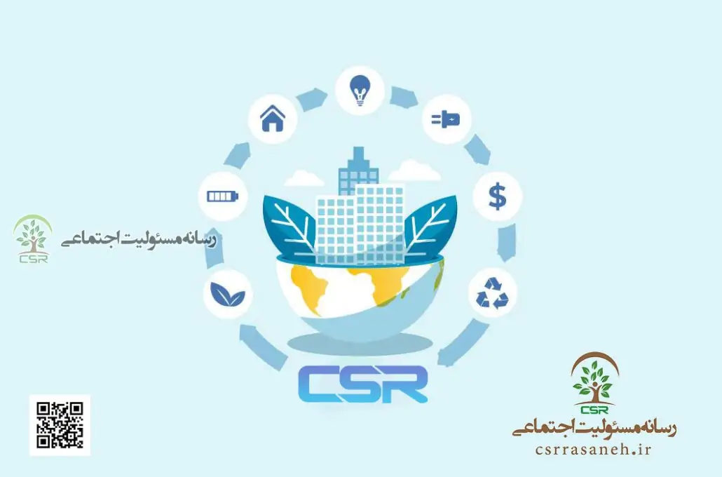 مشارکت اجتماعی سیاسی و مسئولیت اجتماعی ذیل انفعال