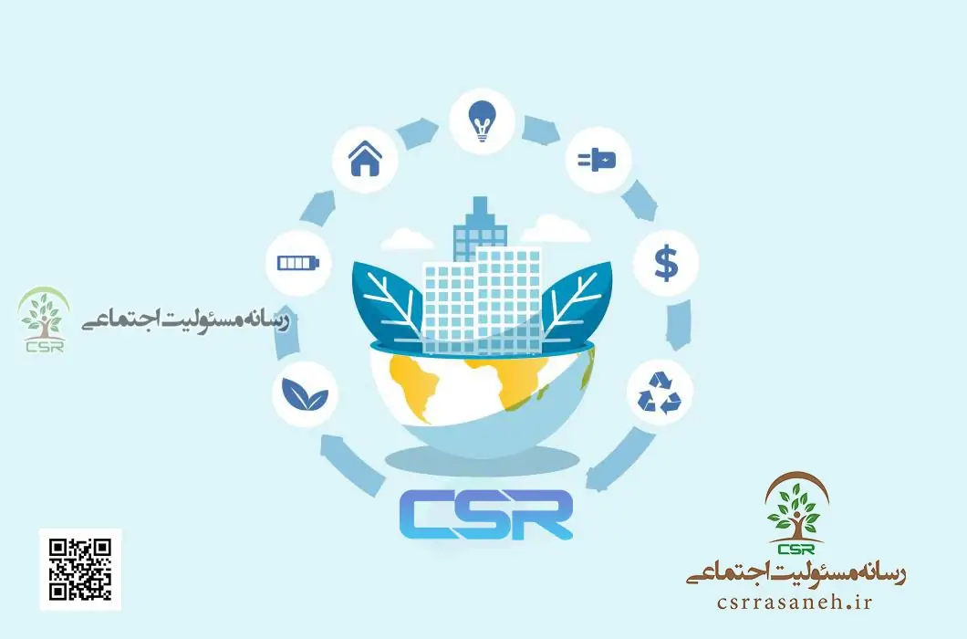 مشارکت اجتماعی سیاسی و مسئولیت اجتماعی ذیل انفعال