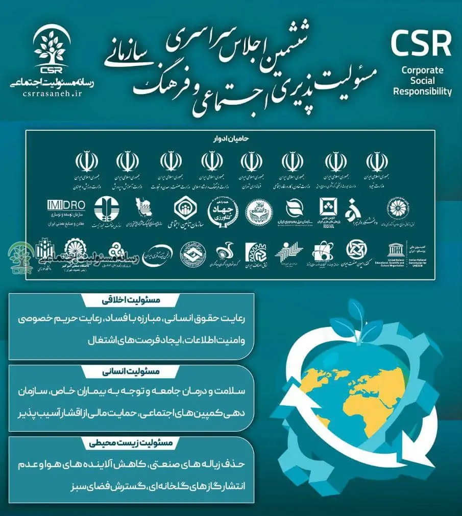 ششمین اجلاس سراسری مسئولیت پذیری اجتماعی برگزار میشود ششمین اجلاس سراسری مسئولیت پذیری اجتماعی برگزار میشود