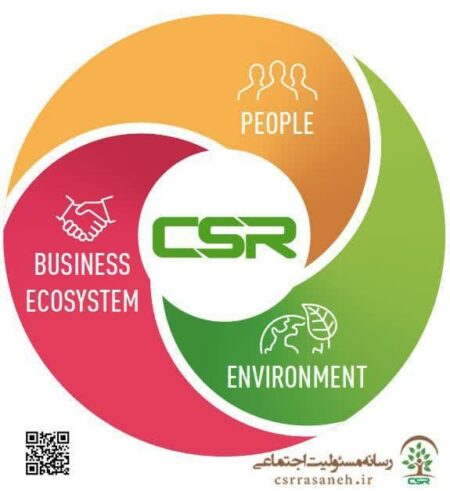 ۳۰ میلیارد ریال از شرکتهای اقتصادی بندر امام خمینی به بیتالمال اهدا شد مسئولیت اجتماعی شرکت ها