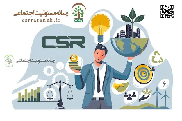 مسئولیت اجتماعی شرکت ها