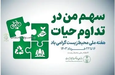 حکمرانی مطلوب محیط زیستی، سهم دولتها در تداوم حیات حکمرانی مطلوب محیط زیستی، سهم دولتها در تداوم حیات