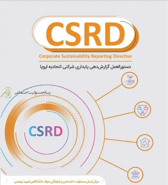CSRD