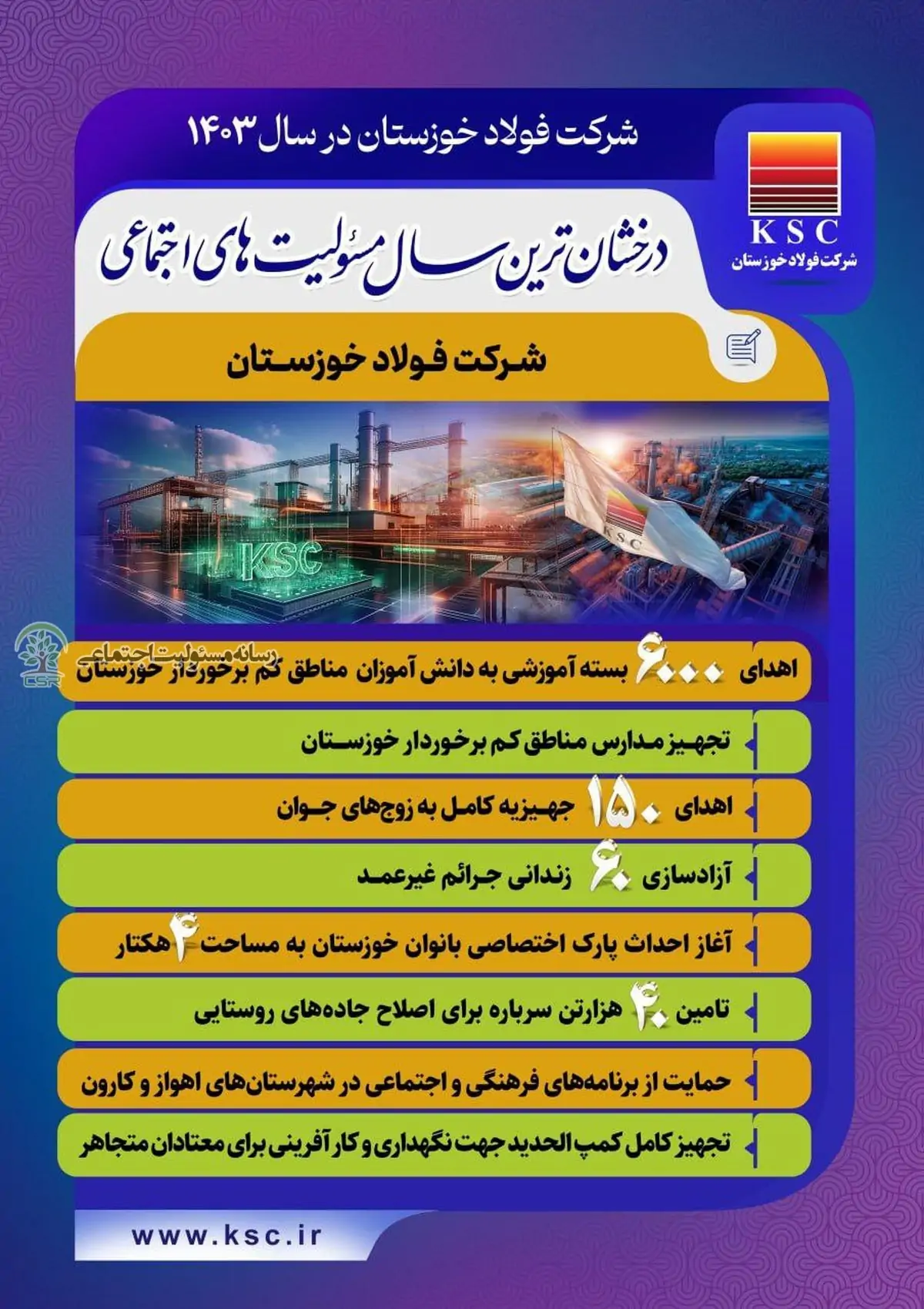 اقدامات فولاد خوزستان در راستای مسئولیت اجتماعی