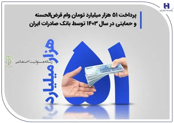 بانک صادرات