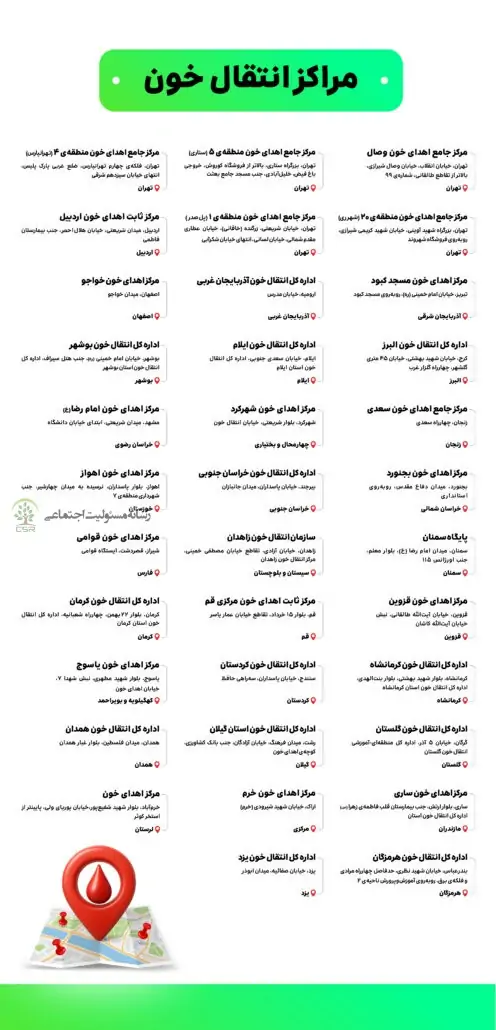 مراکز انتقال خون