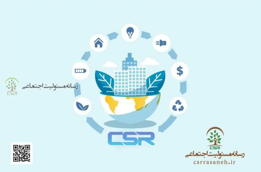 طرح مسئولیت اجتماعی