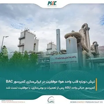 تپش قلب واحد هوا با تکیه بر انرژی متخصصان داخلی تپش قلب واحد هوا با تکیه بر انرژی متخصصان داخلی