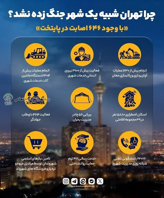 چرا تهران شبیه یک شهر جنگ زده نشد؟