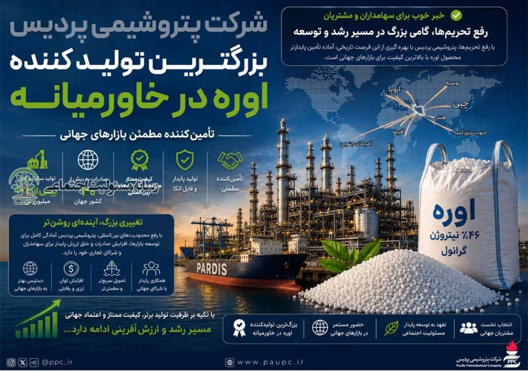 پتروشیمی پردیس؛ شریک مطمئن بازارهای جهانی اوره تقویت جایگاه پتروشیمی پردیس