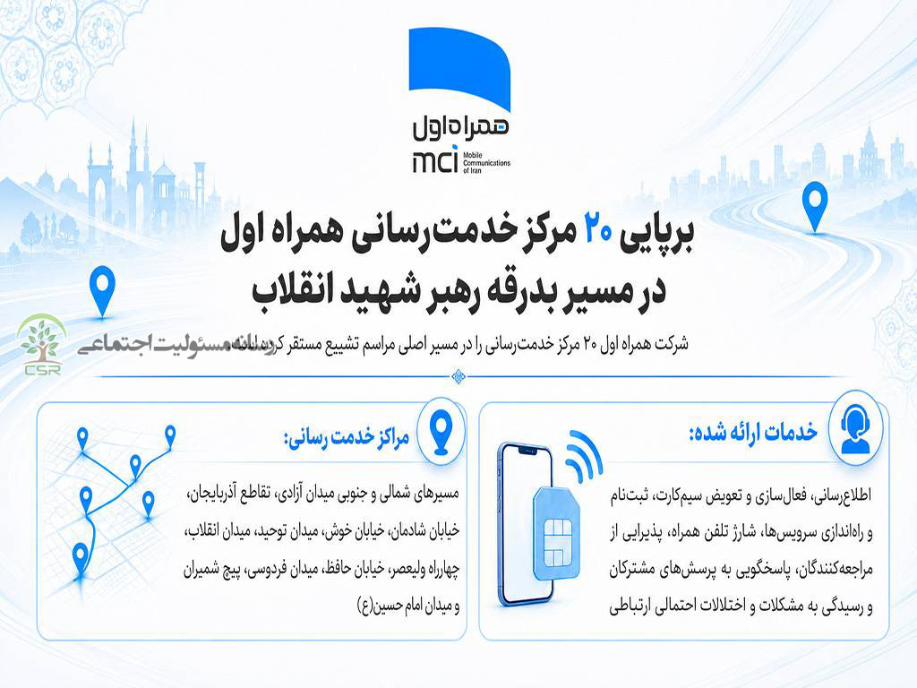 تسهیل ارتباطات در مراسم بدرقه رهبر شهید انقلاب با استقرار مراکز خدماتی همراه اول