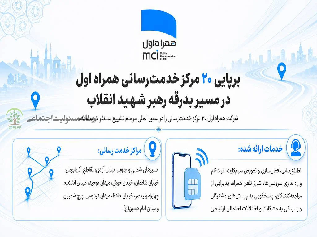 تسهیل ارتباطات در مراسم بدرقه رهبر شهید انقلاب با استقرار مراکز خدماتی همراه اول
