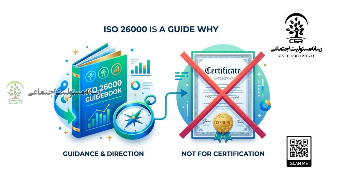 ISO 26000: چرا این استاندارد گواهینامه نمیدهد