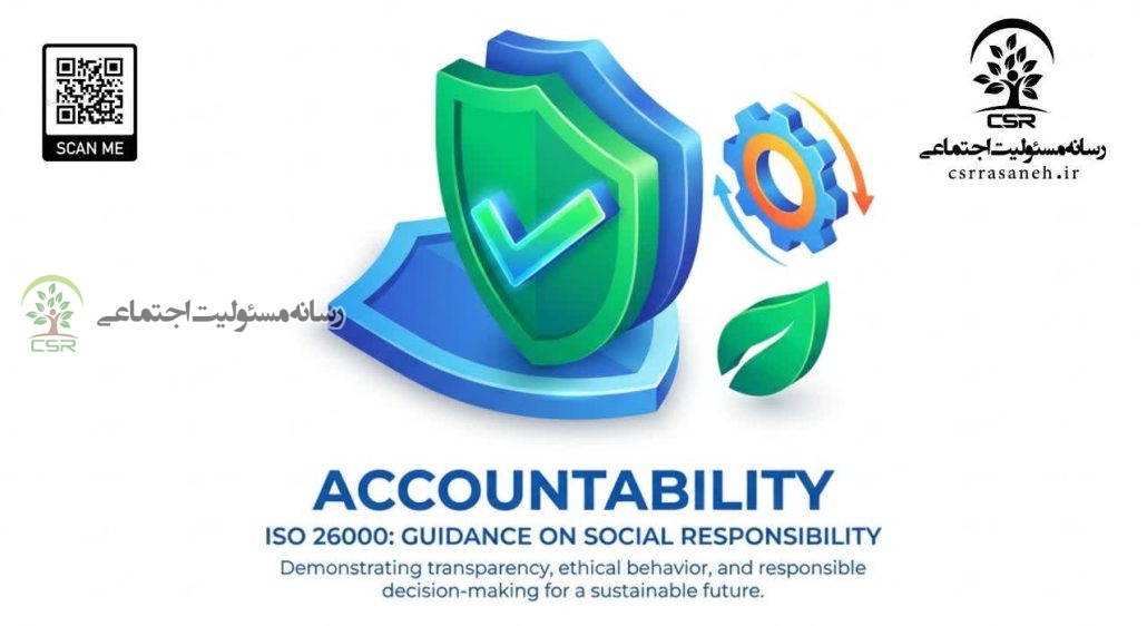 پاسخگویی در هفت اصل مسئولیت اجتماعی در استاندارد ISO 26000