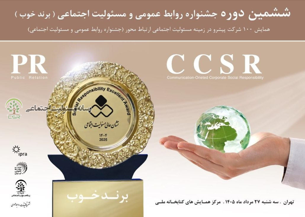 شاخص‌های مسئولیت اجتماعی