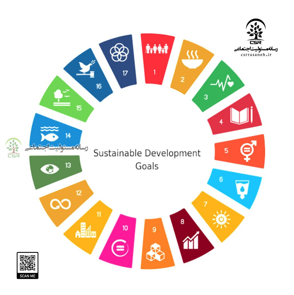 چرا جهان به یک «زبان مشترک» نیاز داشت؟کالبدشکافی SDGs؛ از یک رویای جهانی تا استراتژی عملیاتی