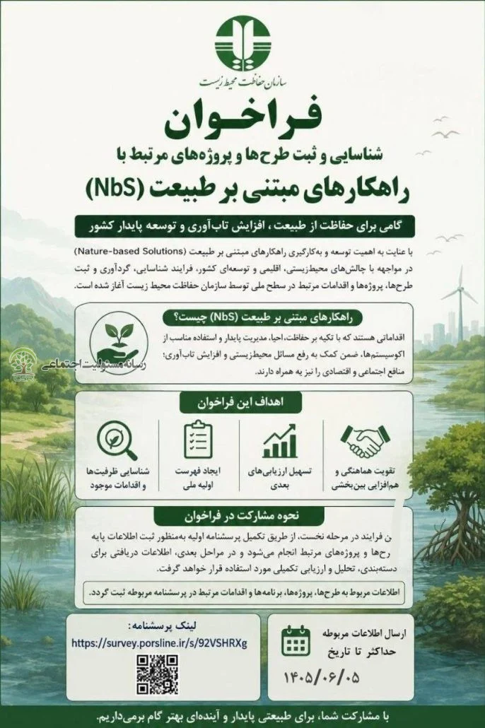 نخستین فهرست ملی راهکارهای مبتنی بر طبیعت (Nature-based Solutions)
