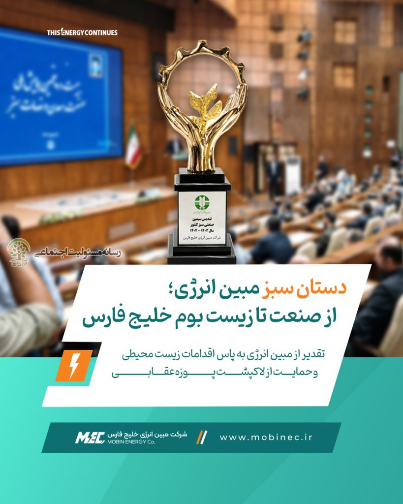 مبین انرژی