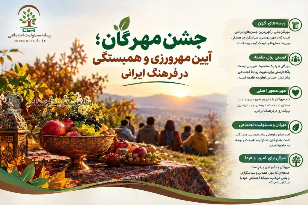 تقویم اجتماعی؛ جشن مهرگان