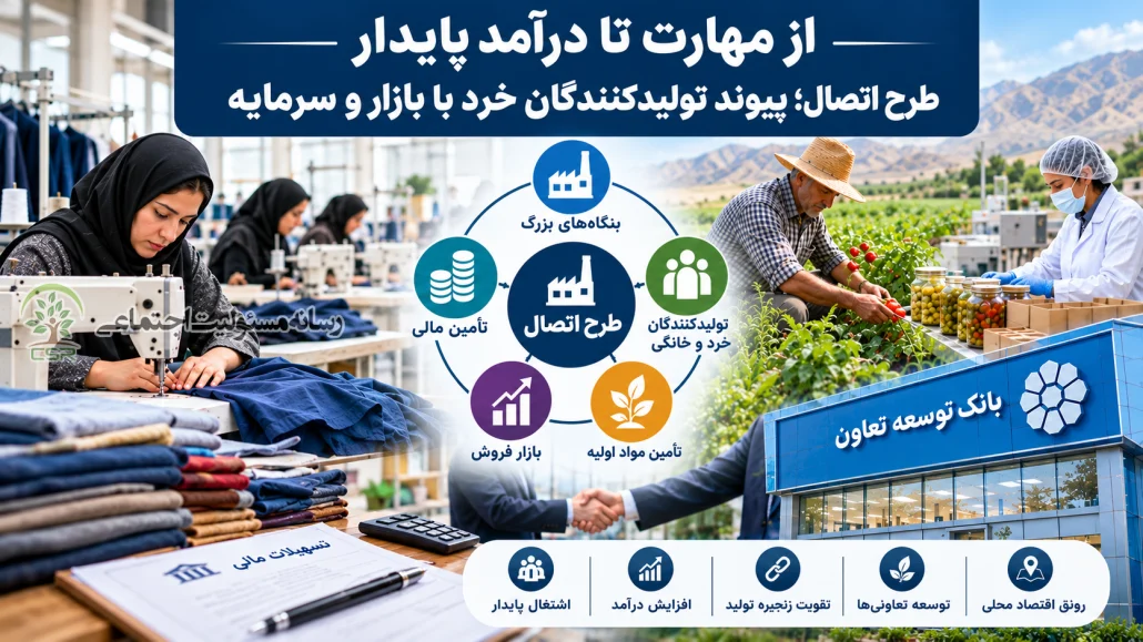از مهارت تا درآمد پایدارطرح اتصال؛ پیوند تولیدکنندگان خرد با بازار و سرمایه از مهارت تا درآمد پایدارطرح اتصال؛ پیوند تولیدکنندگان خرد با بازار و سرمایه
